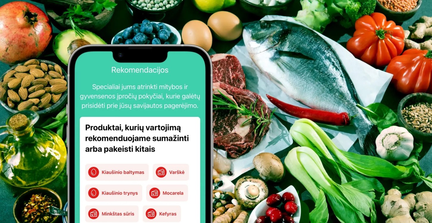 „Food ID“ maisto netoleravimo tyrimas su konsultacija